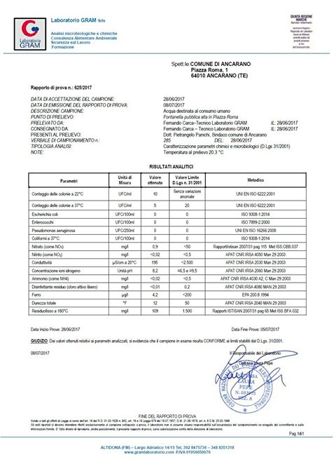 prelievi acqua ancarano